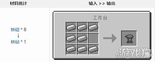 我的世界铁砧怎么做？我的世界铁砧做法及使用方法教学