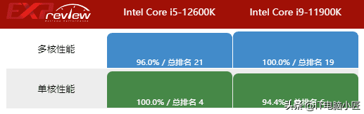 pubg最低配置要求，pubg配置要求推荐