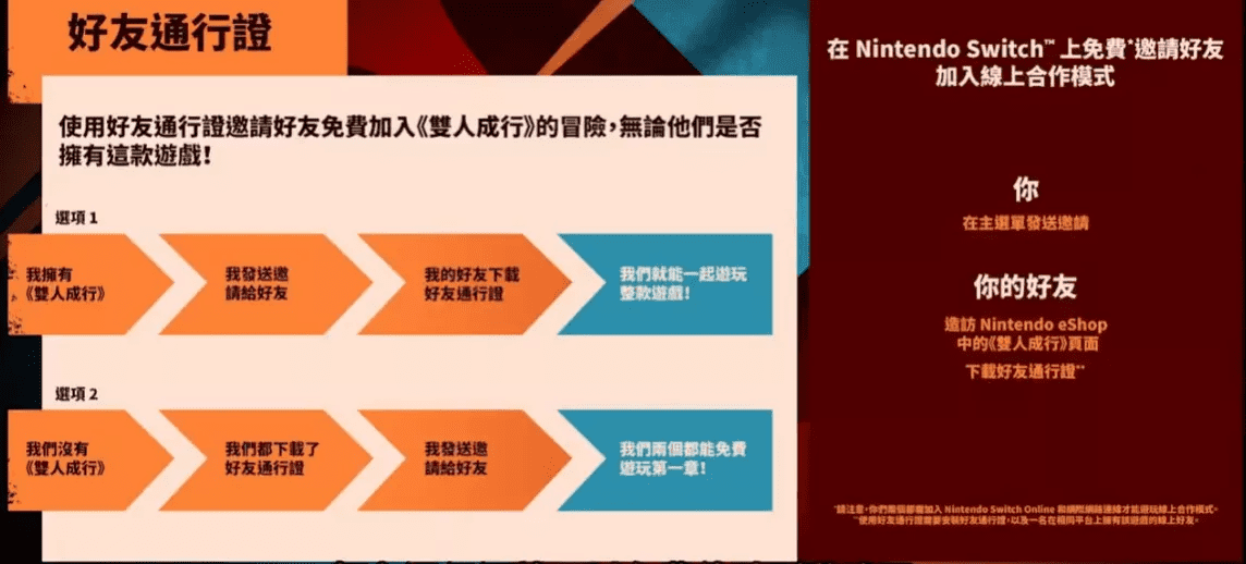 双人成行怎么取得好友通行证？详细解答以及介绍好友通行证