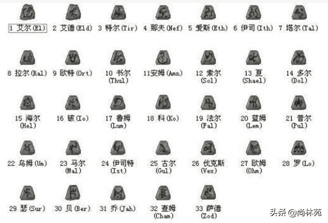 暗黑2符文之语大全，暗黑2实用符文之语公式图解