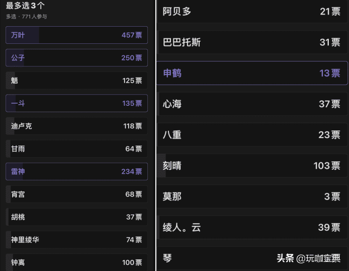 原神角色哪个手感最好?原神手感最好的角色排行榜
