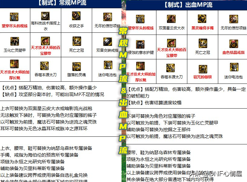 女鬼剑哪个职业可以拿光剑？地下城与勇士女鬼剑士五大职业