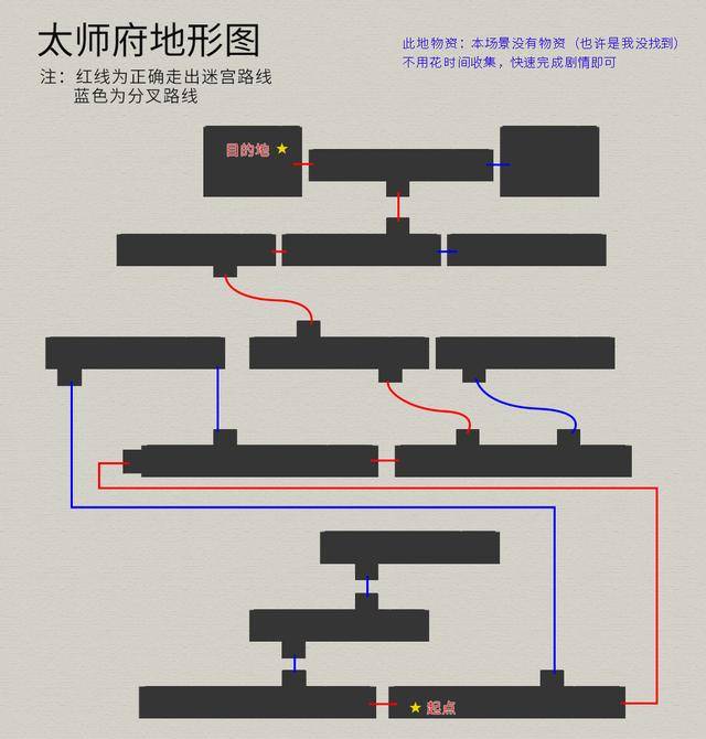 轩辕剑之天之痕攻略，轩辕剑之天之痕符鬼