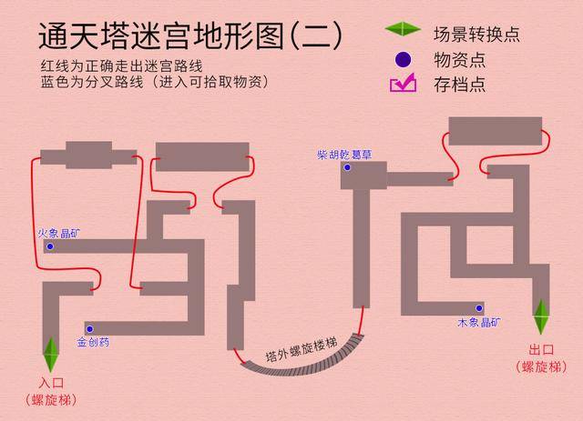 轩辕剑之天之痕攻略，轩辕剑之天之痕符鬼