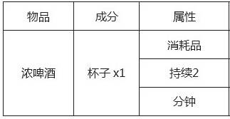 泰拉瑞亚所有物品合成表图，泰拉瑞亚工作台合成图