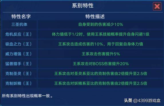 奥拉星传奇亚比大全，奥拉星亚比强度排行榜