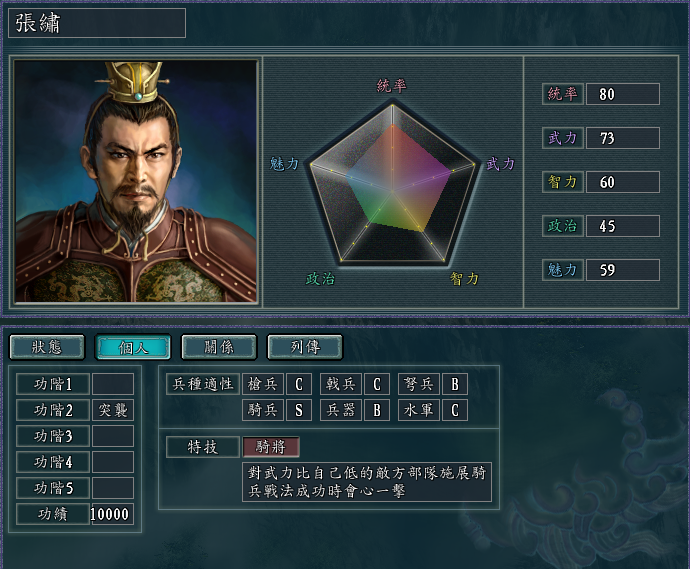 三国志11血色衣冠技能,三国志11血色衣冠全武将