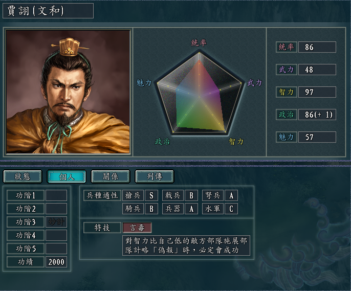 三国志11血色衣冠技能,三国志11血色衣冠全武将