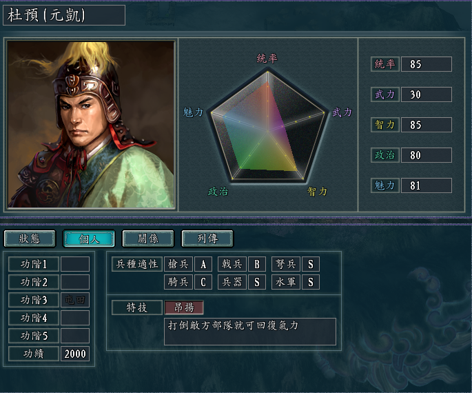 三国志11血色衣冠技能,三国志11血色衣冠全武将