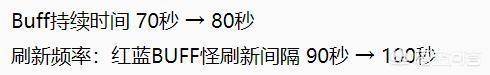 王者荣耀这个赛季哪个打野英雄强，王者荣耀现在打野苦练哪个英雄好