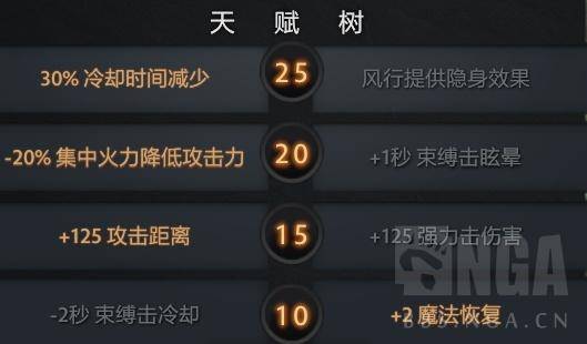 dota风行者物理流，dota风行者团队作用