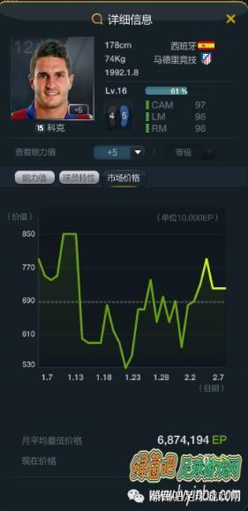 fifaonline3现在的顶级阵容，fifa online 3最强的阵容